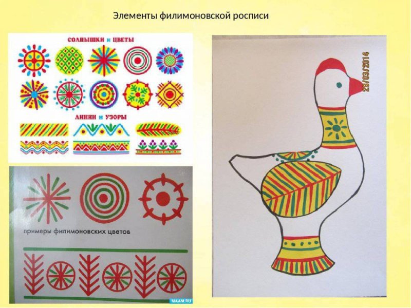 Игрушка Филимоновская роспись игрушка рисунок