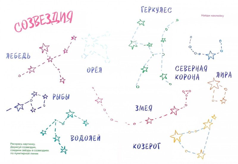 Схемы созвездий