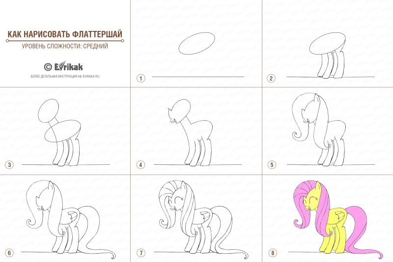 Рисунок пони поэтапно