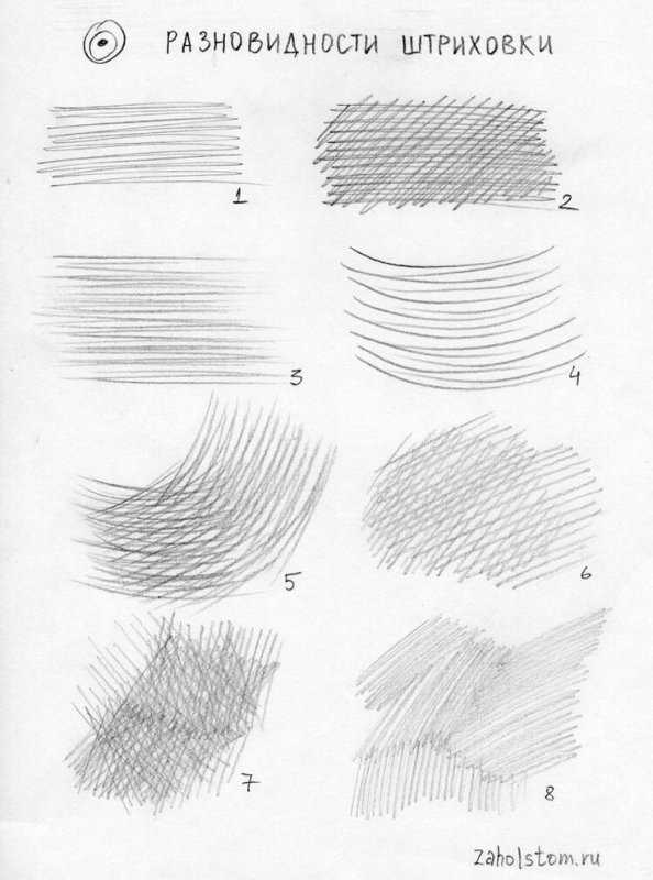 Правильная Академическая штриховка