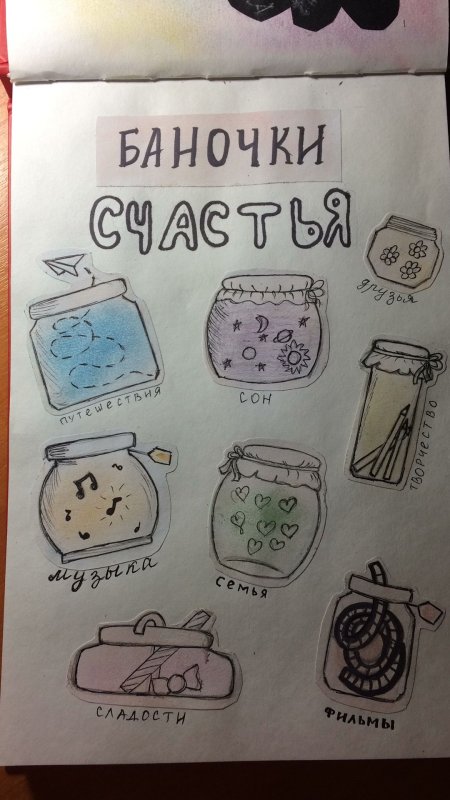 Баночки счастья