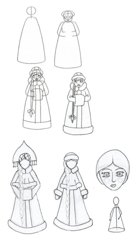 Рисунок Снегурочки