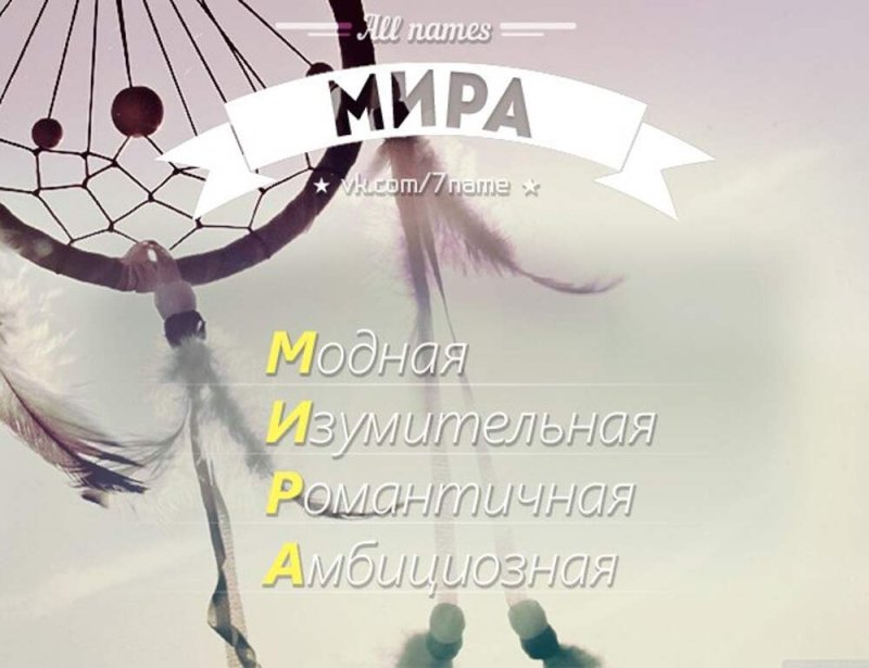 Имя Мила