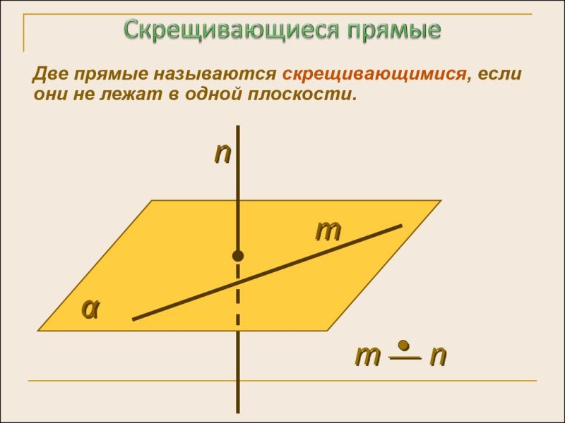 Скрещивающиесч рряиве