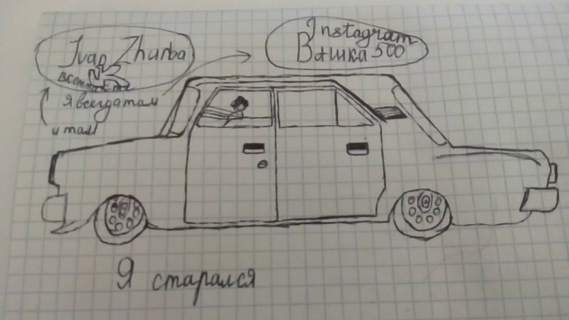 Приора рисунок