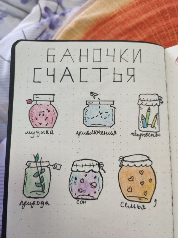 Баночки счастья