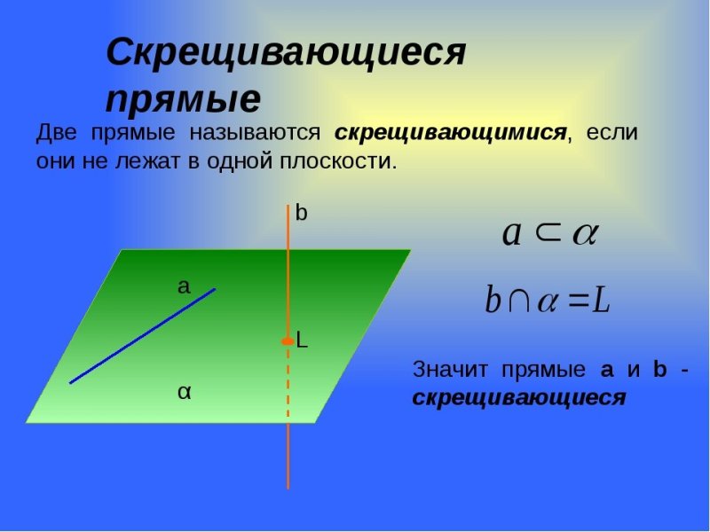 Скрещивающиеся прямые в пространстве
