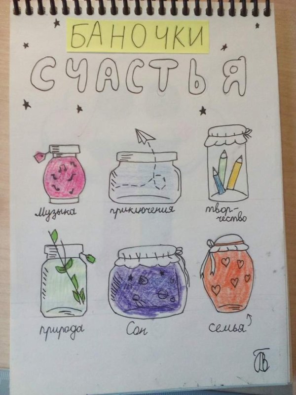 Баночки счастья