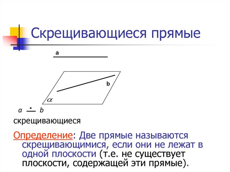 Скрещивающиесч рряиве