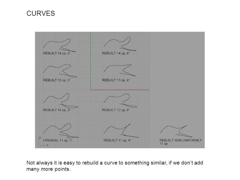 Желудок гистология препарат