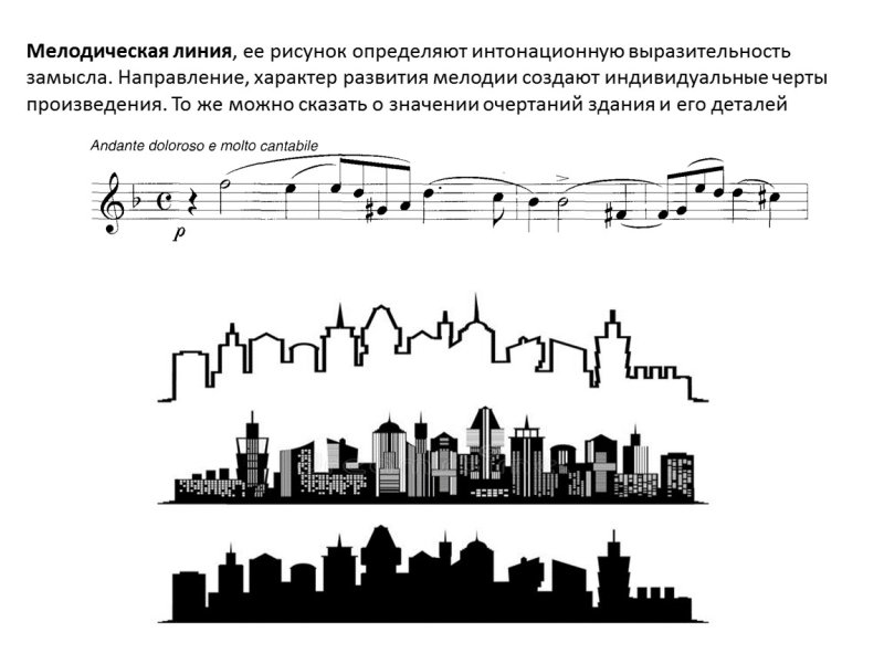 Мелодическая линия
