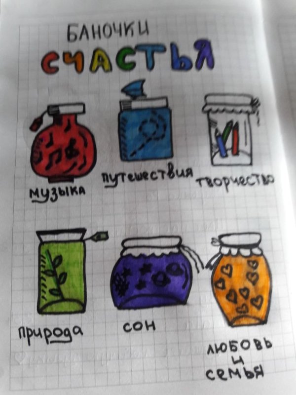 Идеи для личного дневника
