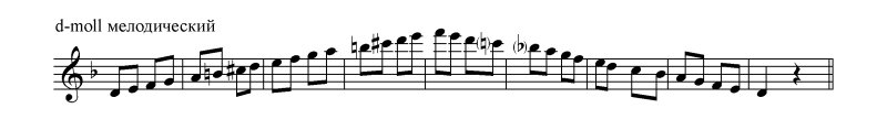 Гамма Ре минор d Moll