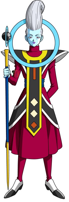 ВИС Драгонболл