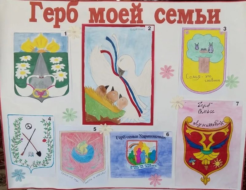 Герб семьи