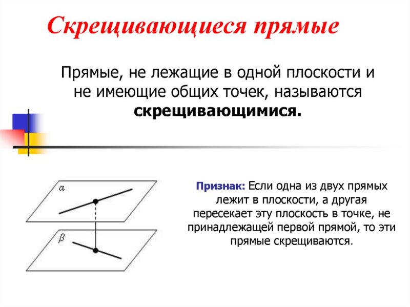 Скрещивающиеся прямые