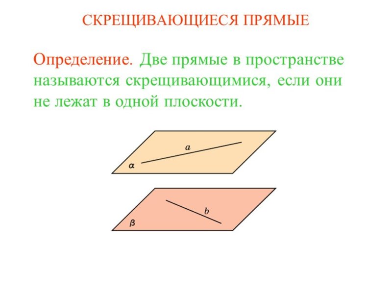 Скрещивающиеся прямые в параллельных плоскостях