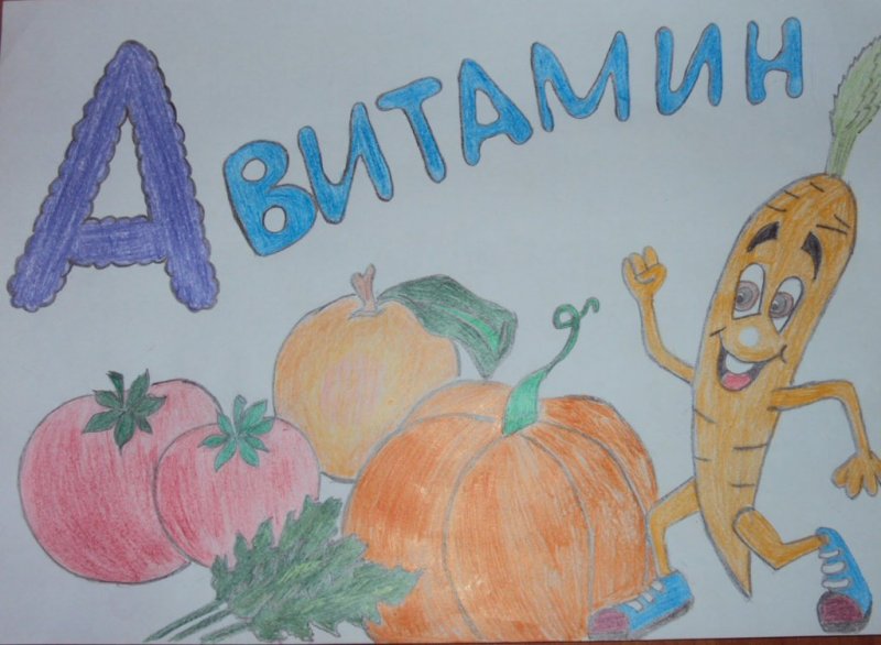 Здоровое питание рисунок