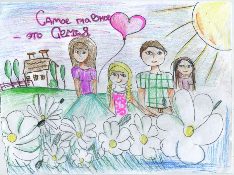 Детские рисунки семьи