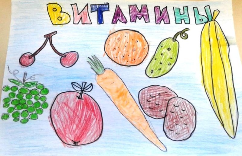 Рисунок на тему правильное питание