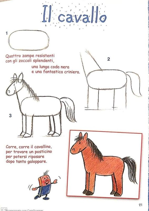 Этапы рисования лошади для детей