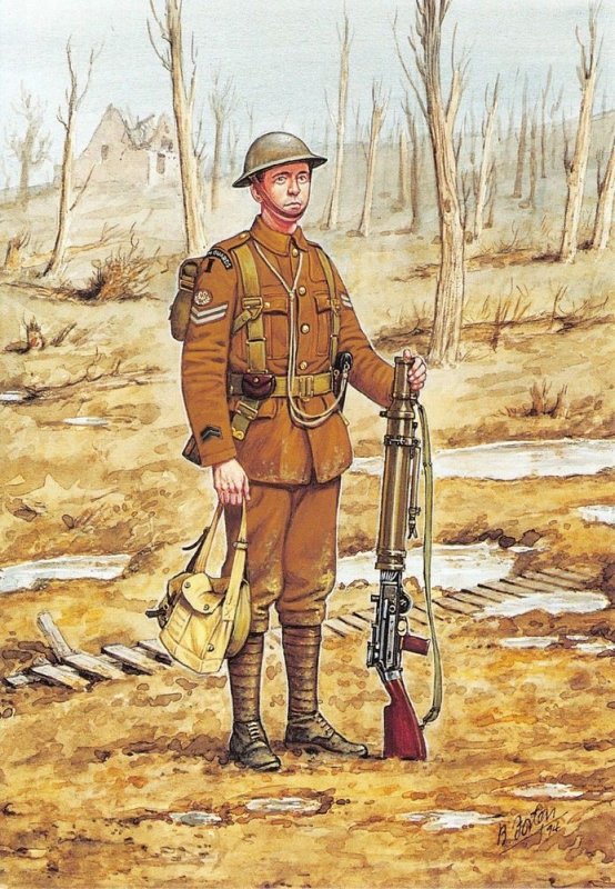 Армия Британии ww1