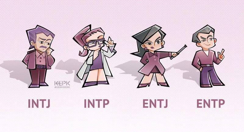 ENTP Тип личности