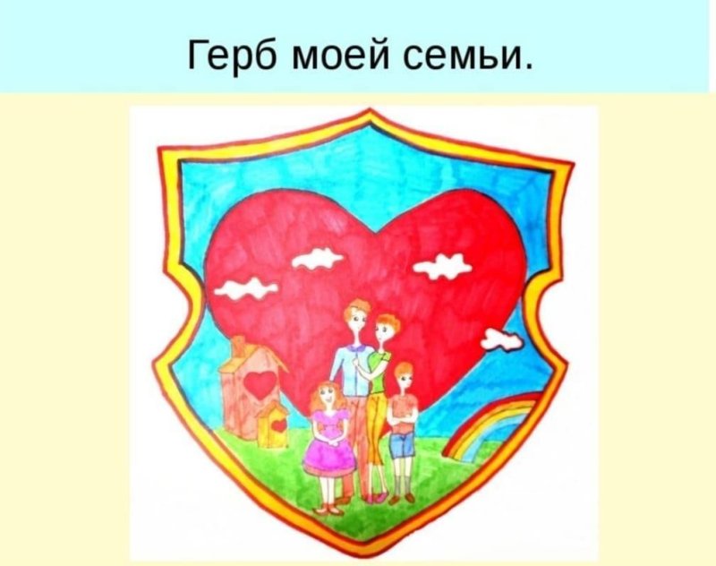 Семейный герб рисунки