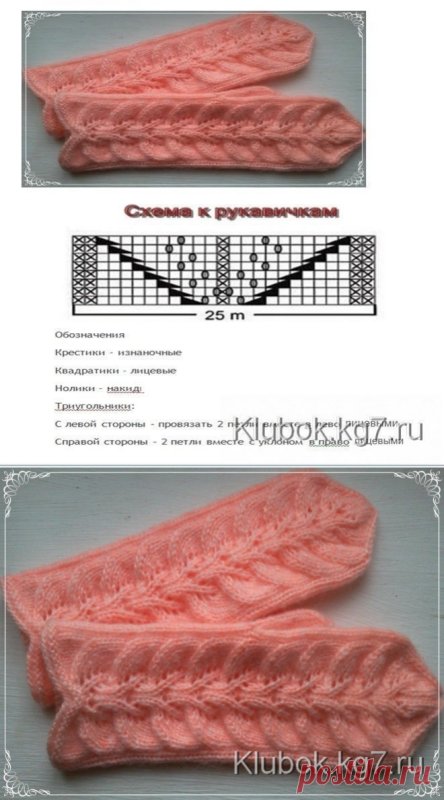 Ажурные варежки спицами схемы и описание простые и красивые
