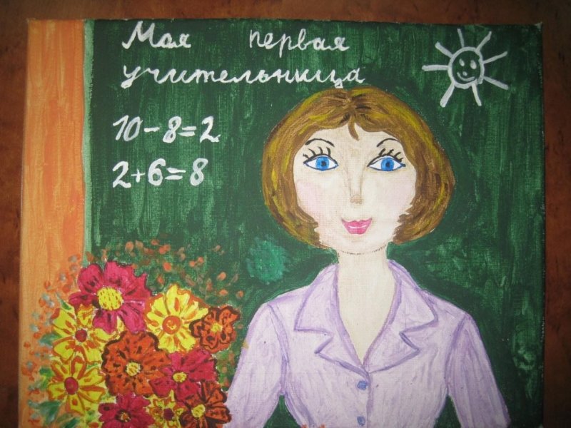 Рисунок на день рождения учительнице