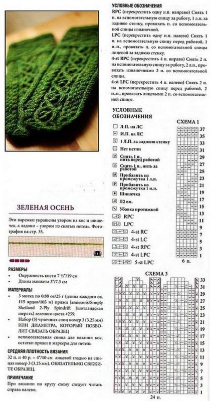 Рукавицы вязаные спицами красивая вязка схемы