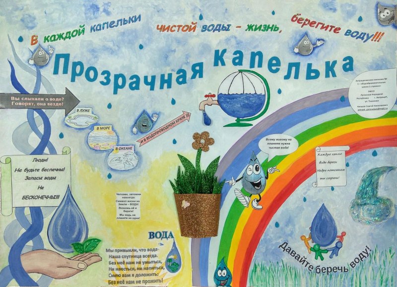 Плакат на тему берегите воду