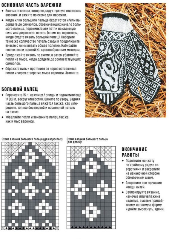 Жаккардовый узор для варежек спицами схемы