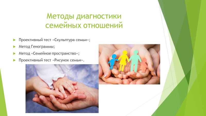 Методы диагностики взаимоотношений в семье