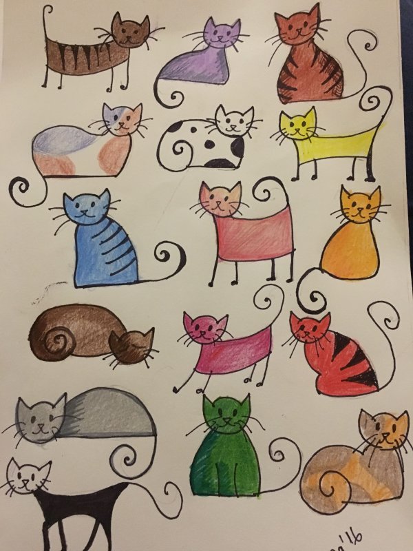 Рисунки котиков