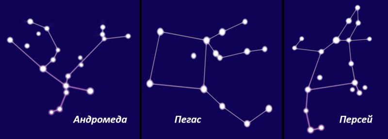 Созвездие Цефей схема