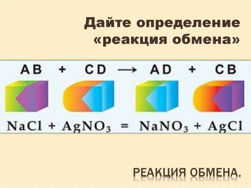 Схема реакции обмена