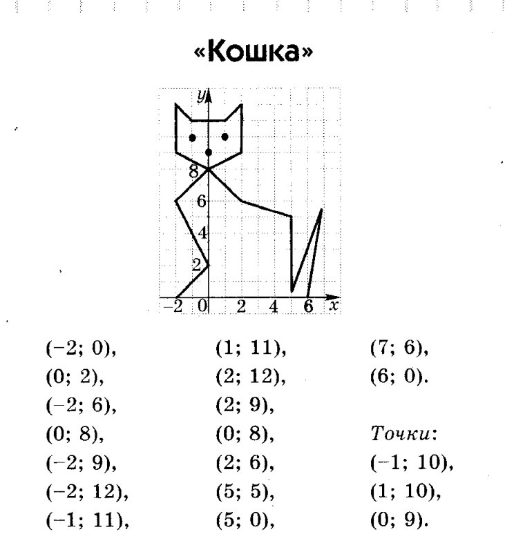 По координатам маленькие