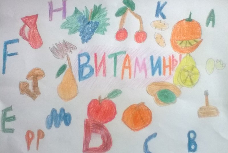 Рисунок на тему здоровое питание