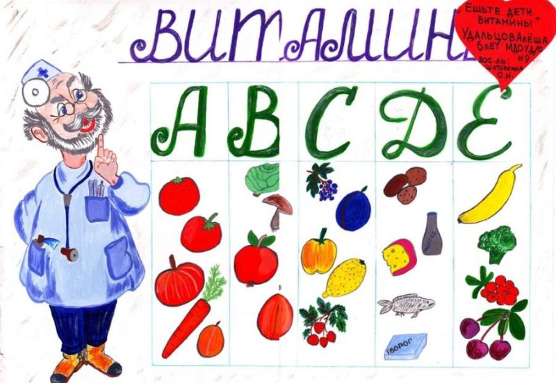 Плакат витамины для детей