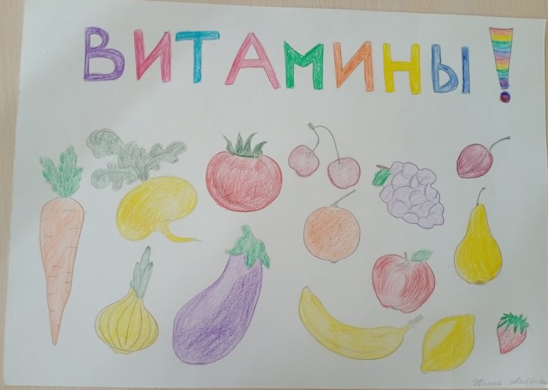 Витамины плакат