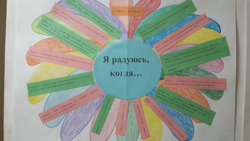 Неделя психологии