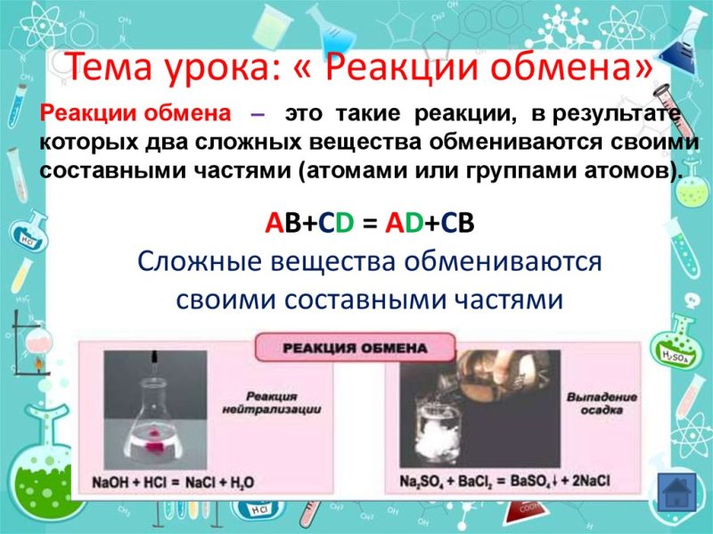 Схема реакции обмена