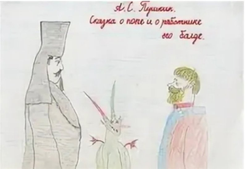 Иллюстрация к сказке о попе и работнике его Балде рисунок