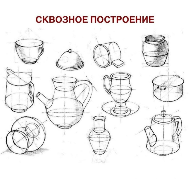 Линейно-конструктивные зарисовки предметов быта