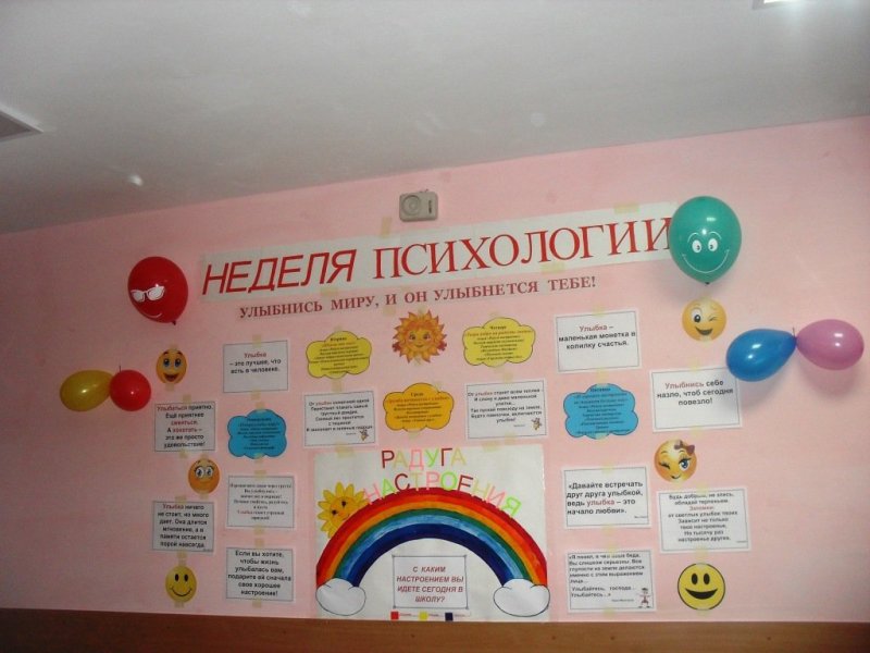 Неделя психологии акции