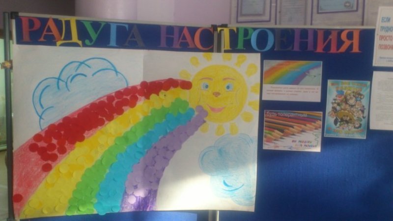 Неделя психологии в школе