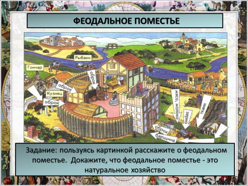 Усадьба феодала в средневековой деревне