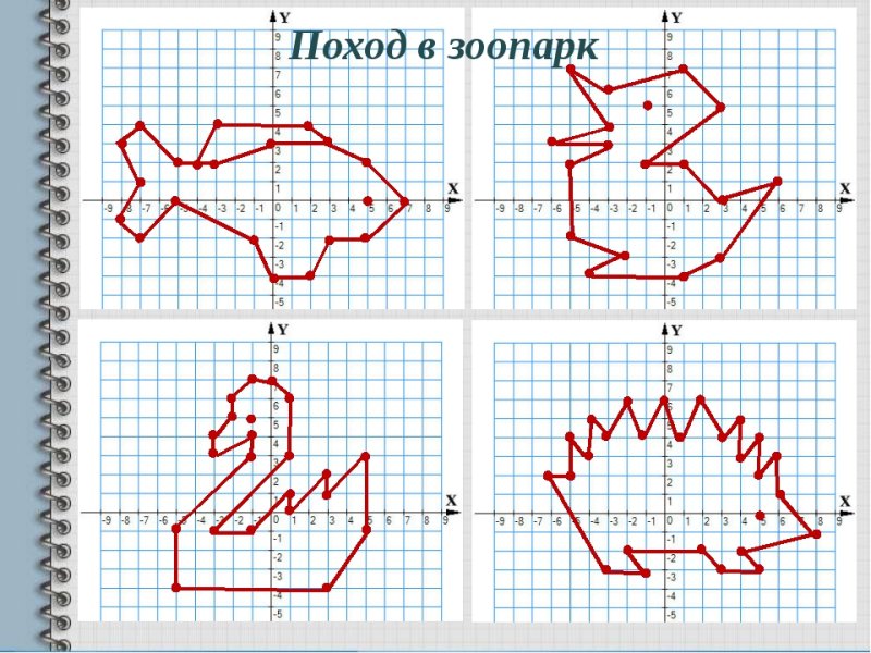 Фигурки из координат