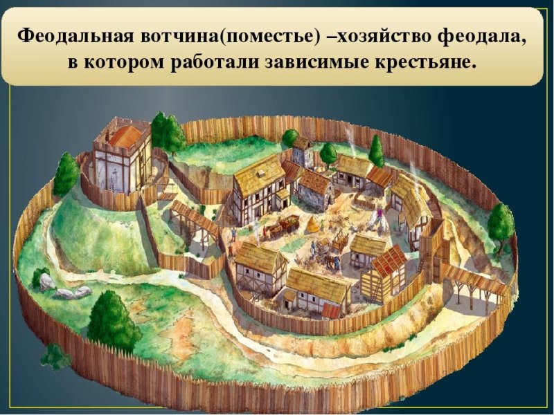 Усадьба феодала в средневековой деревне
